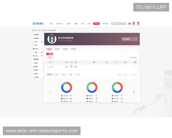 球员数据分析系统上线助力球队战术部署，球员数据表格